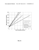 Printable, Flexible and Stretchable Diamond for Thermal Management diagram and image