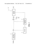 METHODS AND APPARATUS FOR INTEGRATED CIRCUIT HAVING INTEGRATED ENERGY STORAGE DEVICE diagram and image