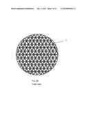 Sphere generator layers diagram and image