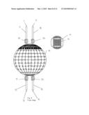 Sphere generator layers diagram and image