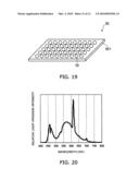 LIGHT EMITTING DEVICE AND LIGHT EMITTING APPARATUS diagram and image