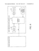 Exposure Head, Image Forming Apparatus, and Control Method of Exposure Head diagram and image