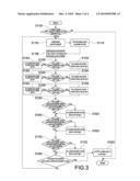 METHOD OF DETECTING OUTPUT PHASE LOSS FOR MOTOR DRIVER diagram and image