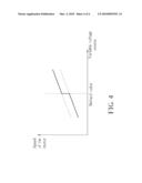 MOTOR DRIVING CIRCUIT FOR ADJUSTING SPEED OF A MOTOR BY CHANGING AN OUTPUT VOLTAGE diagram and image