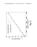 Displacement actuation and sensing for an electrostatic drive diagram and image