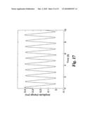 Displacement actuation and sensing for an electrostatic drive diagram and image