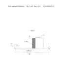 System for Image Acquisition With Fast Magnetic Resonance Gradient Echo Sequences diagram and image