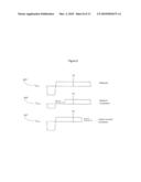 System for Image Acquisition With Fast Magnetic Resonance Gradient Echo Sequences diagram and image