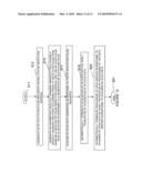 System for Image Acquisition With Fast Magnetic Resonance Gradient Echo Sequences diagram and image