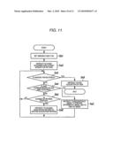 MAGNETIC RESONANCE IMAGING SYSTEM AND MAGNETIC RESONANCE IMAGING METHOD diagram and image