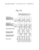 Pulse signal generator, and method of generating pulse signal diagram and image