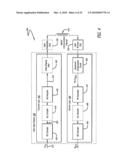 Nth Order Tunable Low-Pass Continuous Time Filter for Fiber Optic Receivers diagram and image