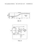 Nth Order Tunable Low-Pass Continuous Time Filter for Fiber Optic Receivers diagram and image