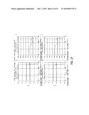 Nth Order Tunable Low-Pass Continuous Time Filter for Fiber Optic Receivers diagram and image