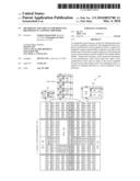 METHOD OF AND CIRCUIT FOR REDUCING DISTORTION IN A POWER AMPLIFIER diagram and image