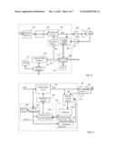 METHOD OF AND CIRCUIT FOR REDUCING DISTORTION IN A POWER AMPLIFIER diagram and image