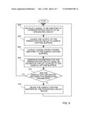 METHOD OF AND CIRCUIT FOR REDUCING DISTORTION IN A POWER AMPLIFIER diagram and image