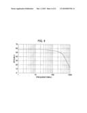 LOW NOISE AMPLIFIER diagram and image