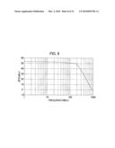 LOW NOISE AMPLIFIER diagram and image