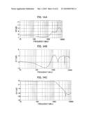 LOW NOISE AMPLIFIER diagram and image