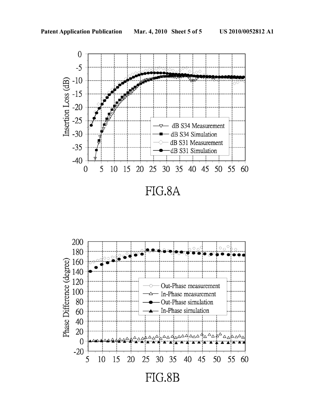 MINIATURIZED MULTILAYER HYBRID-PHASE SIGNAL SPLITTER CIRCUIT - diagram, schematic, and image 06