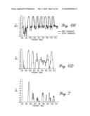 MULTI-CHANNEL SURFACE ACOUSTIC WAVE FILTER DEVICE WITH VOLTAGE CONTROLLED TUNABLE FREQUENCY RESPONSE diagram and image