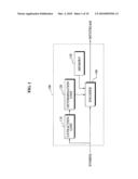 Apparatus and method for lossless coding and decoding diagram and image