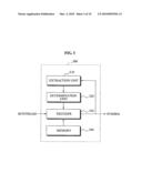 Apparatus and method for lossless coding and decoding diagram and image