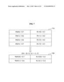 Apparatus and method for lossless coding and decoding diagram and image