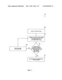 Analog to digital converter (ADC) with extended dynamic input rang diagram and image