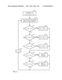 INTERFERENCE DETECTION APPARATUS AND METHOD diagram and image