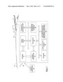 METHOD AND APPARATUS FOR MAKING AIRBORNE RADAR HORIZON MEASUREMENTS TO MEASURE ATMOSPHERIC REFRACTIVITY PROFILES diagram and image