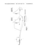 METHOD AND APPARATUS FOR MAKING AIRBORNE RADAR HORIZON MEASUREMENTS TO MEASURE ATMOSPHERIC REFRACTIVITY PROFILES diagram and image