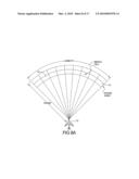 METHOD AND APPARATUS FOR MAKING AIRBORNE RADAR HORIZON MEASUREMENTS TO MEASURE ATMOSPHERIC REFRACTIVITY PROFILES diagram and image