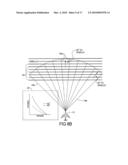 METHOD AND APPARATUS FOR MAKING AIRBORNE RADAR HORIZON MEASUREMENTS TO MEASURE ATMOSPHERIC REFRACTIVITY PROFILES diagram and image