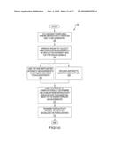 METHOD AND APPARATUS FOR MAKING AIRBORNE RADAR HORIZON MEASUREMENTS TO MEASURE ATMOSPHERIC REFRACTIVITY PROFILES diagram and image