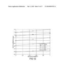 METHOD AND APPARATUS FOR MAKING AIRBORNE RADAR HORIZON MEASUREMENTS TO MEASURE ATMOSPHERIC REFRACTIVITY PROFILES diagram and image