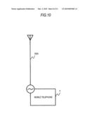 RECEIVER APPARATUS, JUNCTION CABLE, AND POWER SUPPLY APPARATUS diagram and image