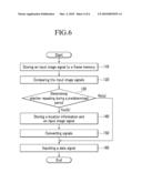 Display Device and Driving Method Thereof diagram and image