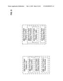 Application control based on flexible interface conformation sequence status diagram and image