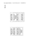 Application control based on flexible interface conformation sequence status diagram and image