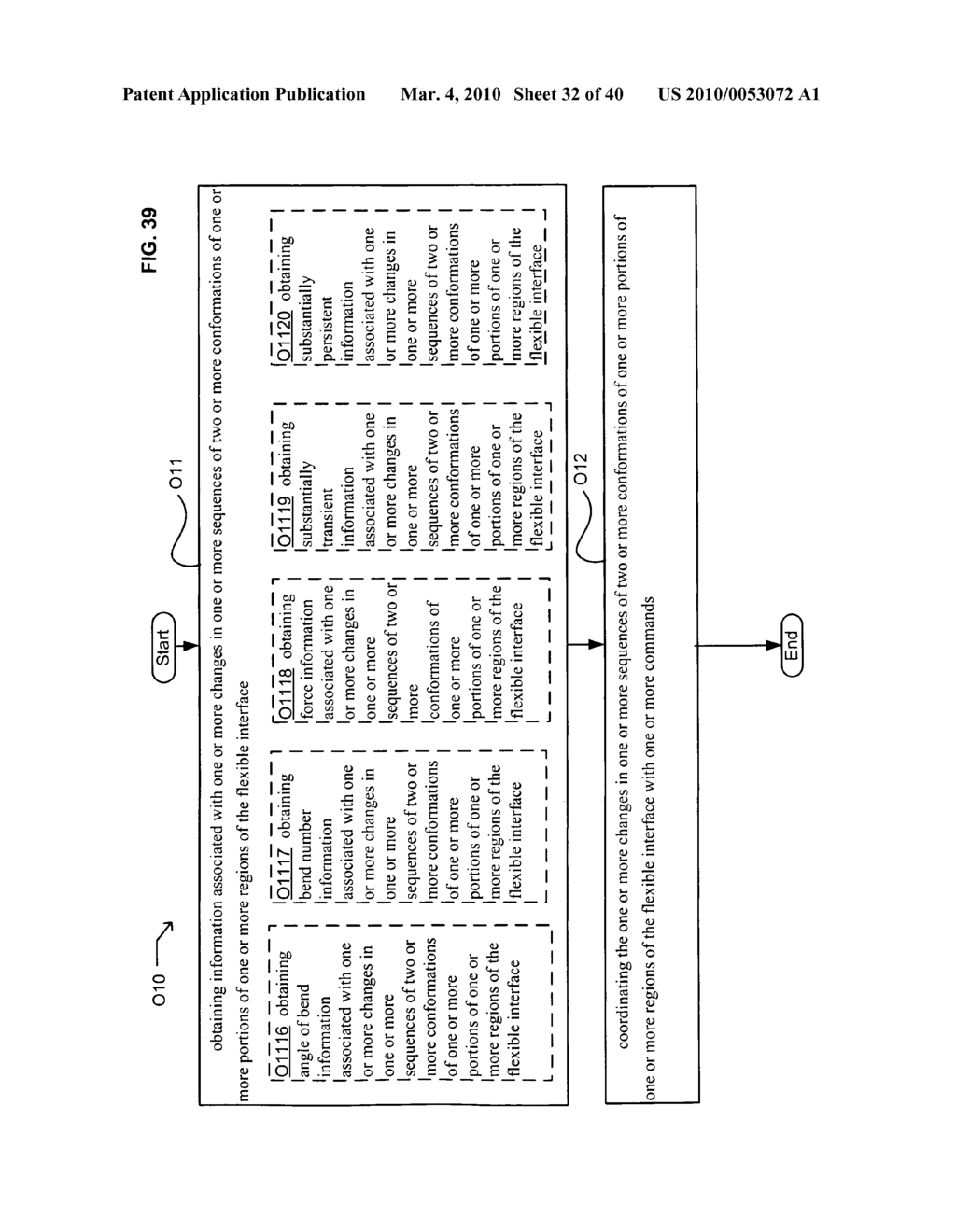 Application control based on flexible interface conformation sequence status - diagram, schematic, and image 33