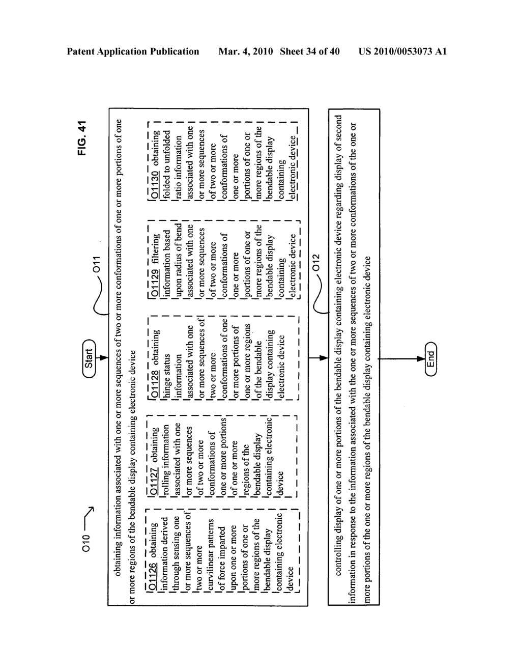 Display control based on bendable display containing electronic device conformation sequence status - diagram, schematic, and image 36