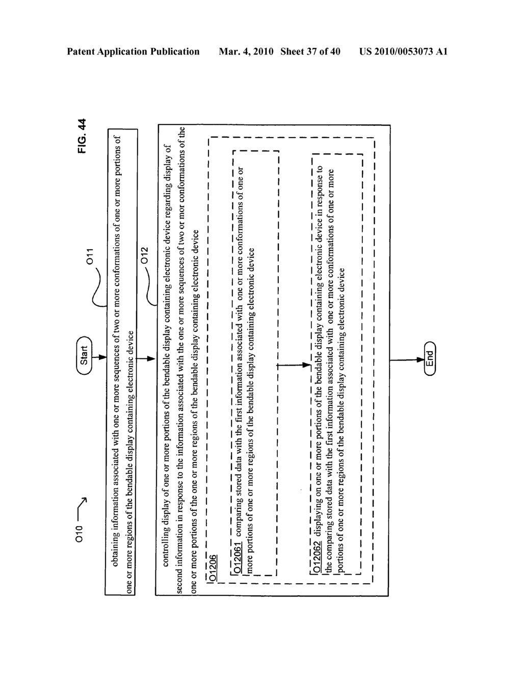 Display control based on bendable display containing electronic device conformation sequence status - diagram, schematic, and image 39