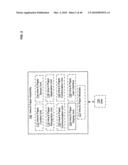 Display control based on bendable interface containing electronic device conformation sequence status diagram and image