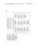 Display control based on bendable interface containing electronic device conformation sequence status diagram and image