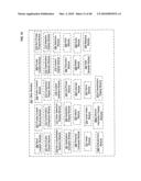 Display control based on bendable interface containing electronic device conformation sequence status diagram and image