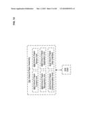 Display control based on bendable interface containing electronic device conformation sequence status diagram and image