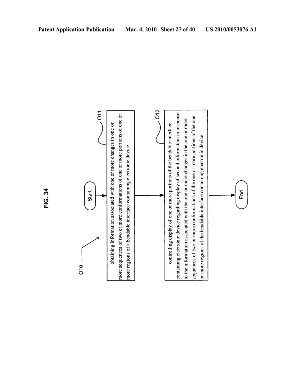 Display control based on bendable interface containing electronic device conformation sequence status - diagram, schematic, and image 29