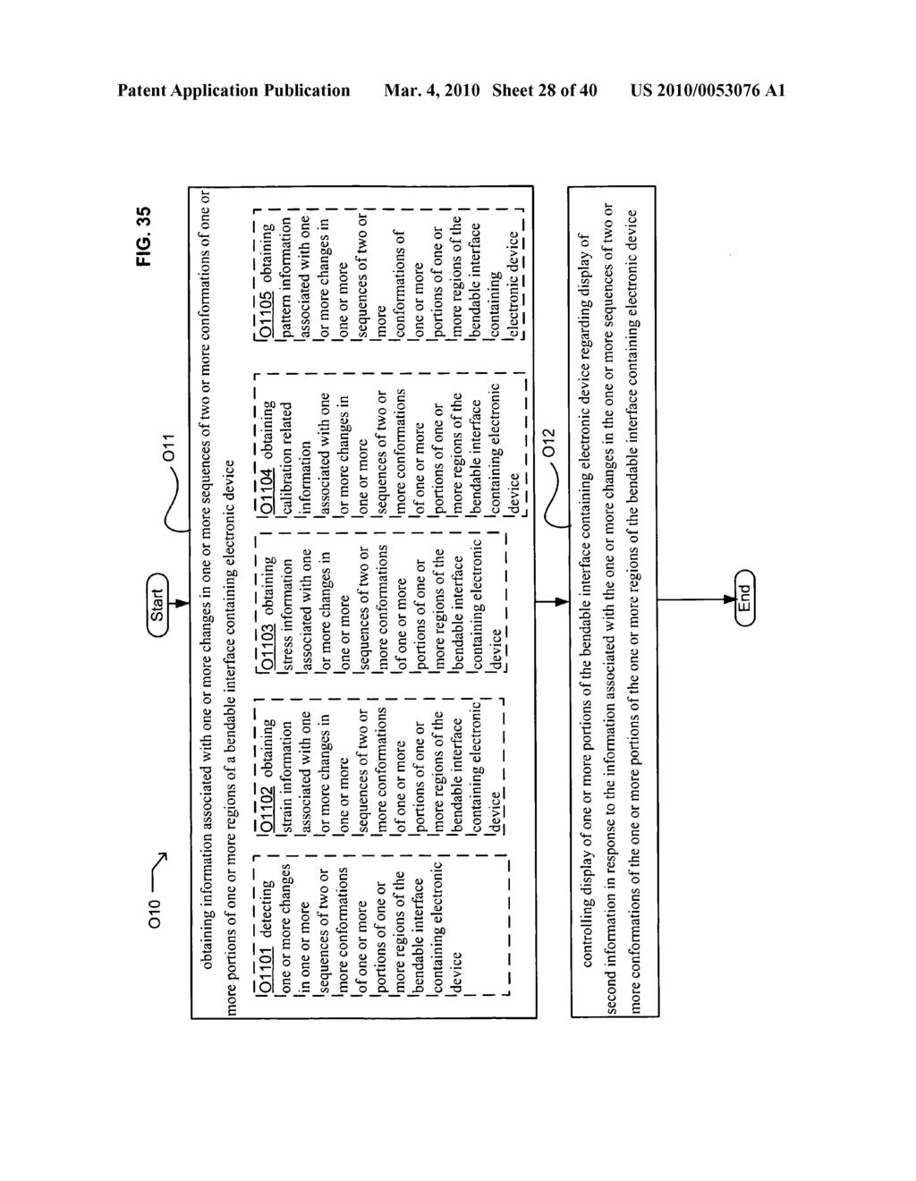 Display control based on bendable interface containing electronic device conformation sequence status - diagram, schematic, and image 30